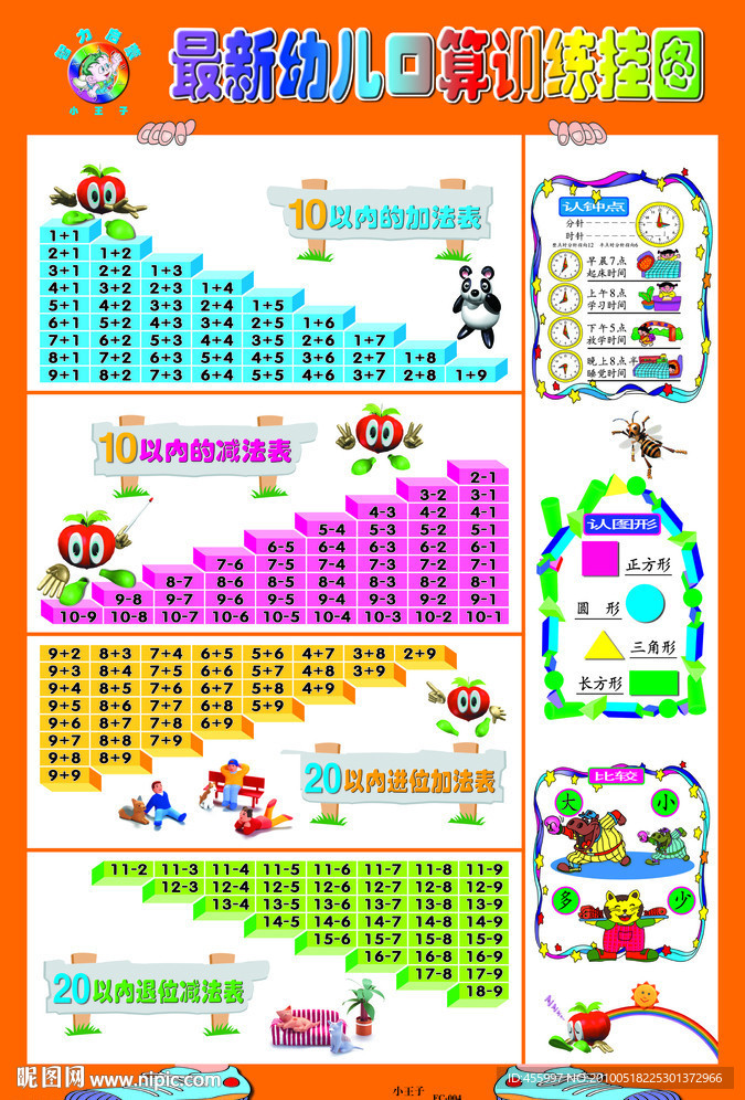 幼儿智力启蒙识字挂图 4