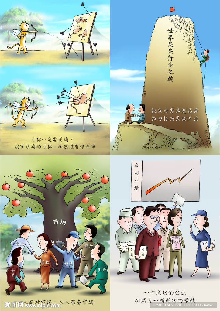 企业 形象 管理 漫画 A3 200DPI 公司 标语