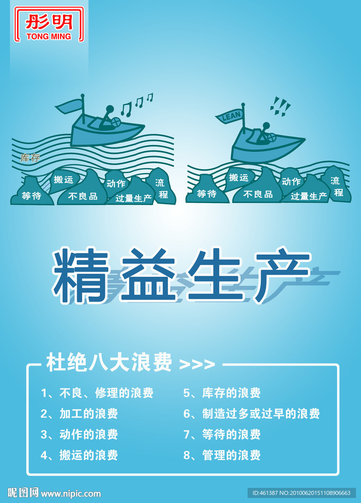 企业宣传 精益生产
