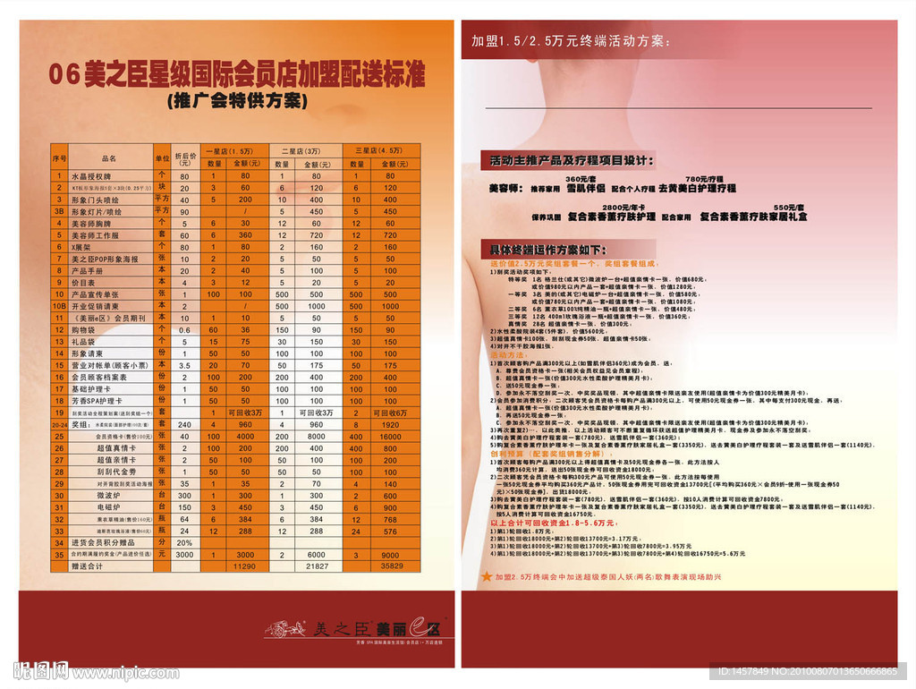 化妆品企业招商会计划海报