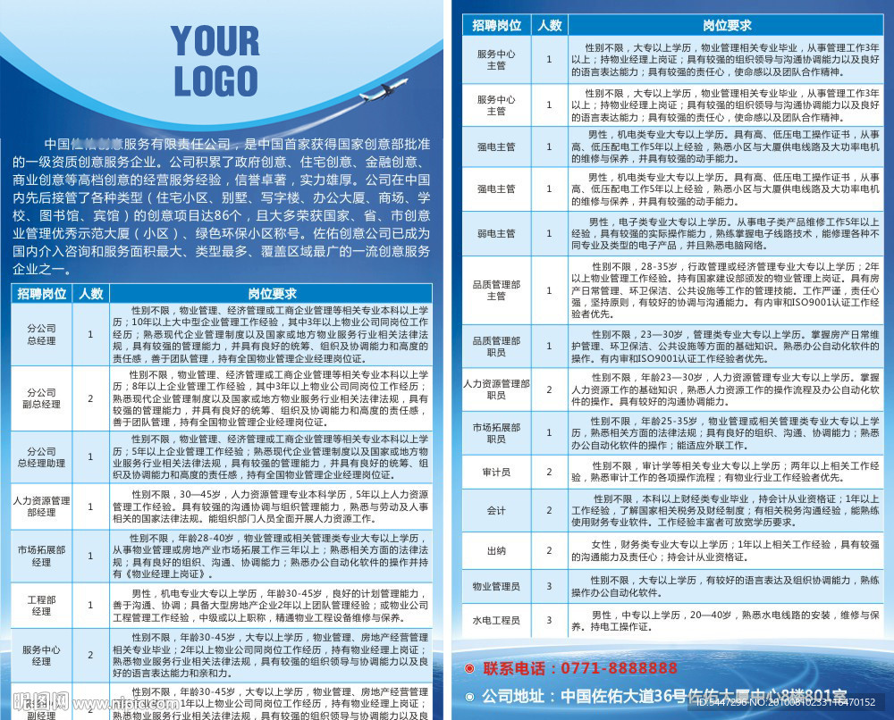 招聘广告