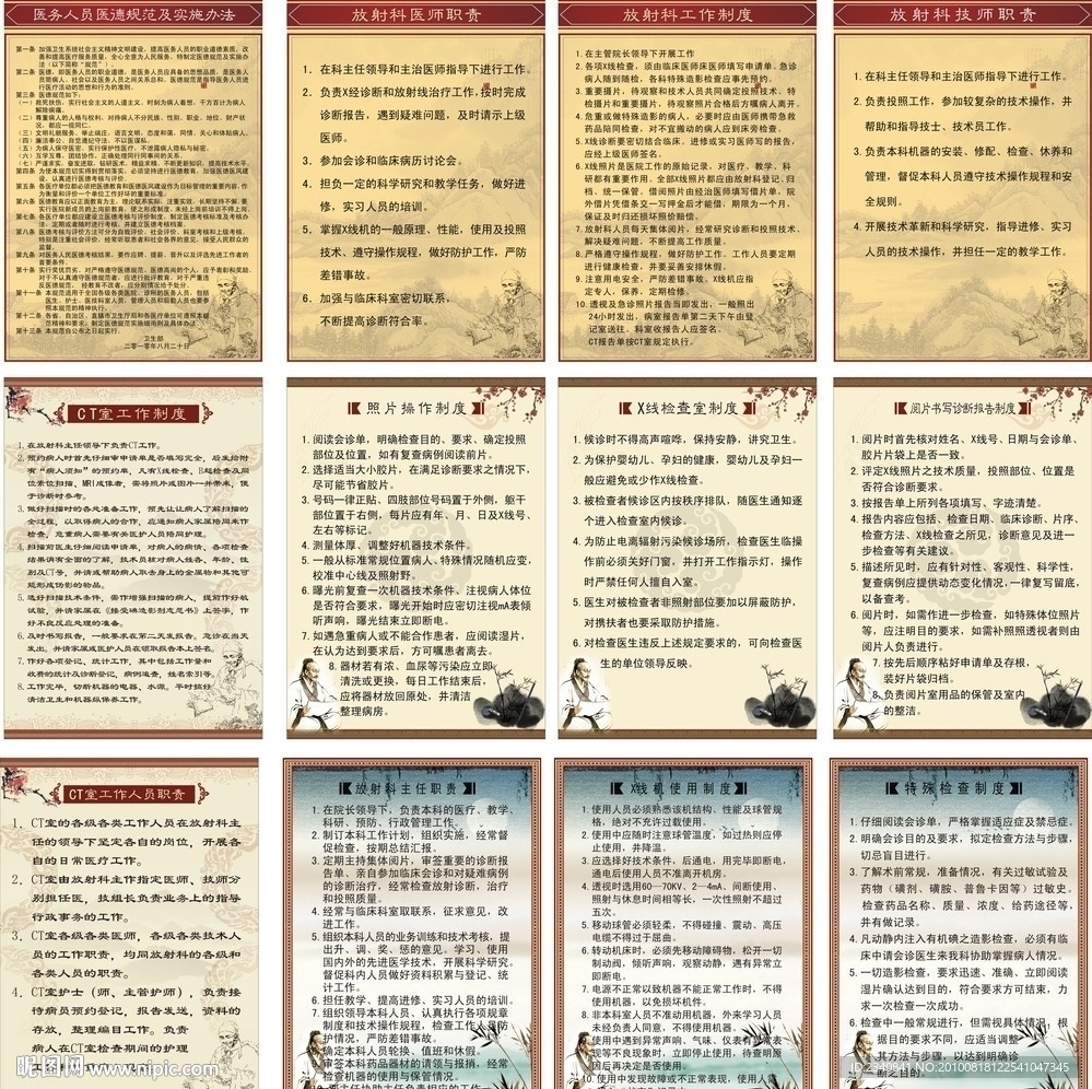 中医特色制度牌