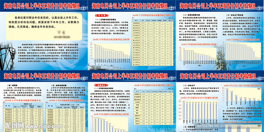 南方电网展板