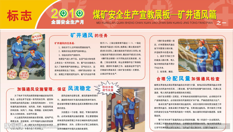 煤矿安全生产展板