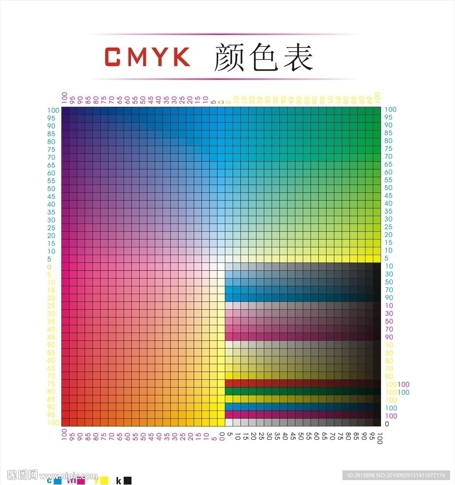 cmyk颜色表图片