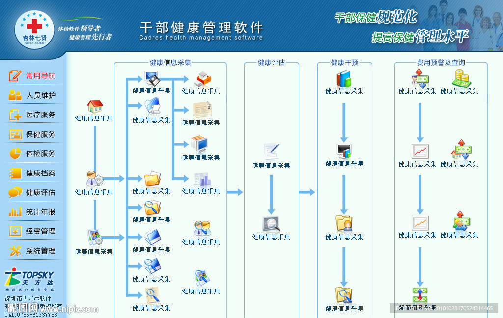 软件主界面 ui 图标 无网页代码图片设计图