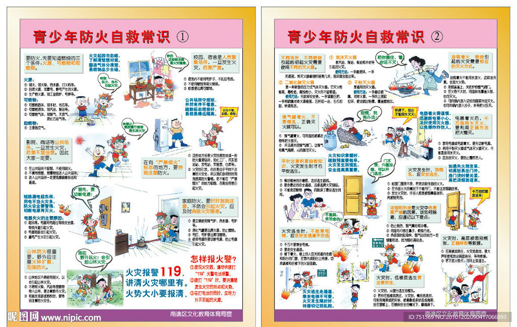 青少年防火自救教育展板