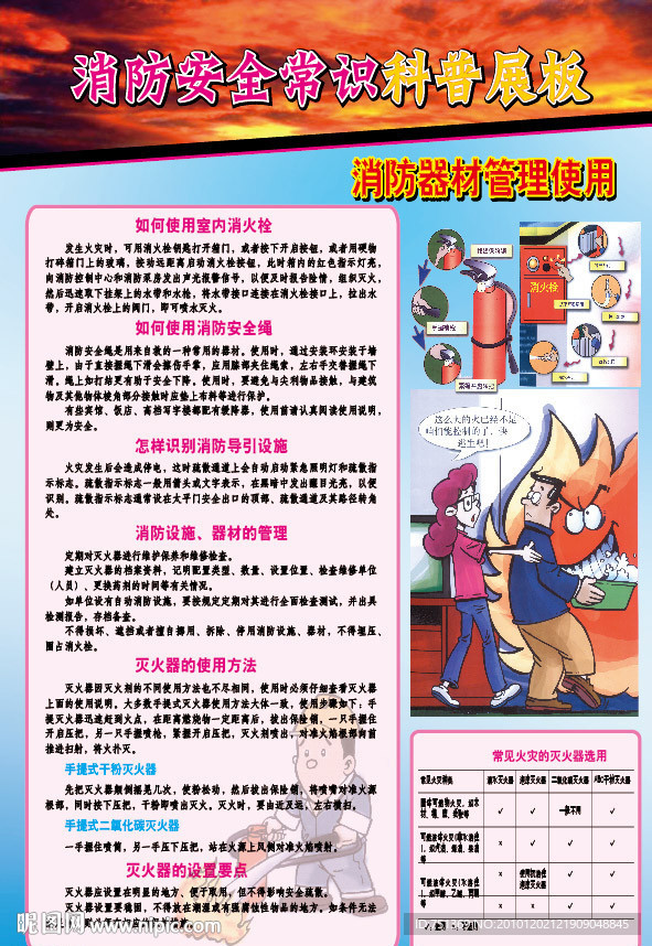 防火自救安全教育展板