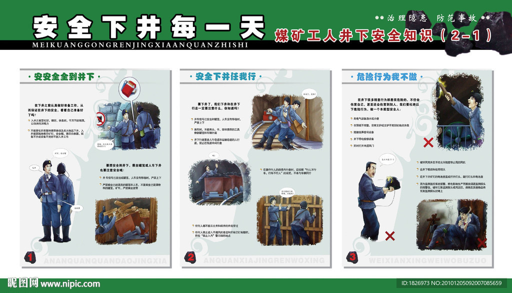 煤矿安全展板