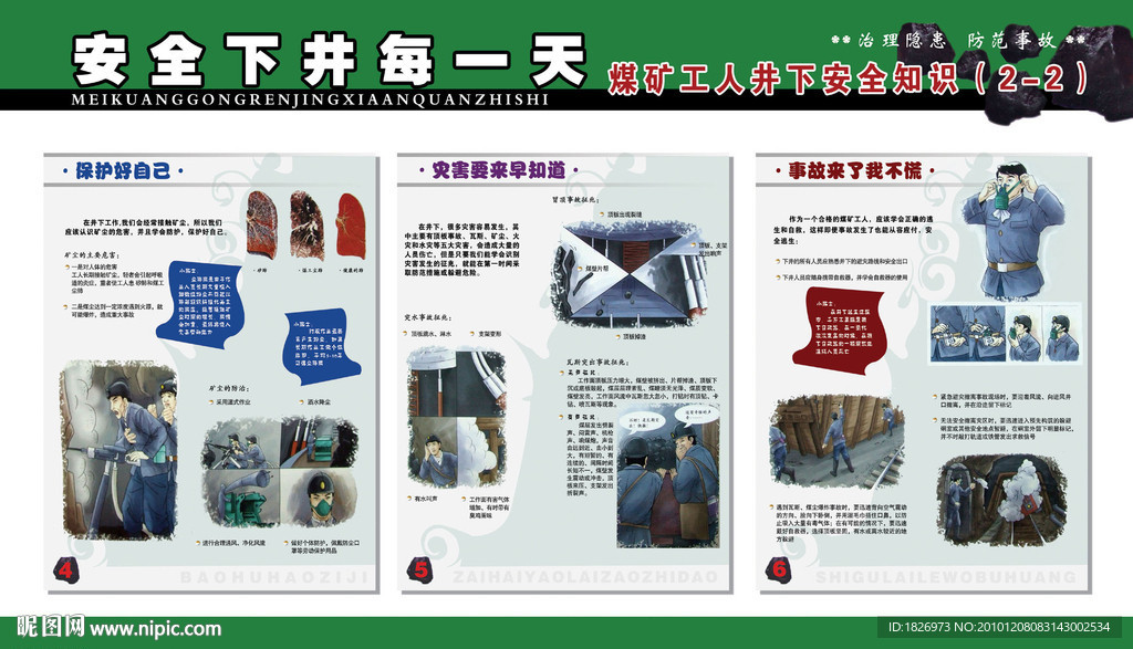 煤矿安全展板