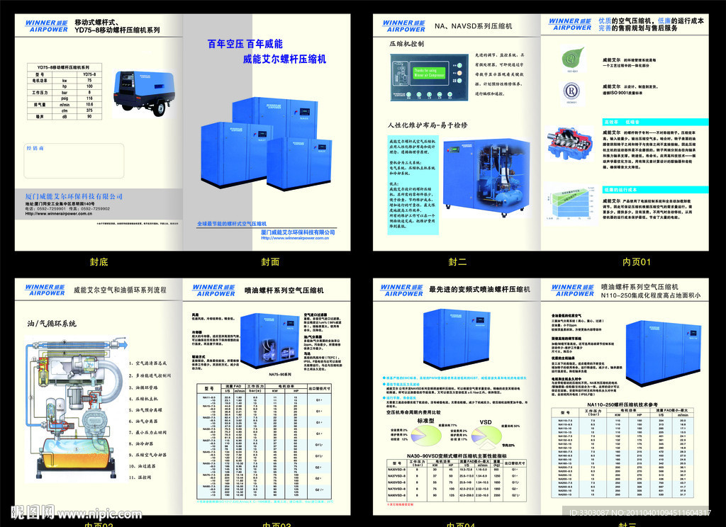 螺杆压缩机画册