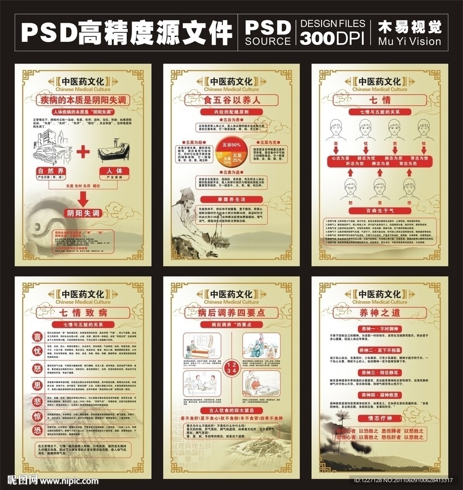 中医文化展板模板