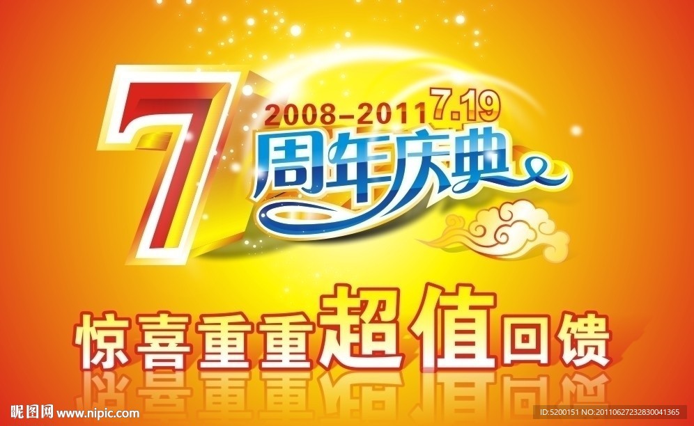 2周年
