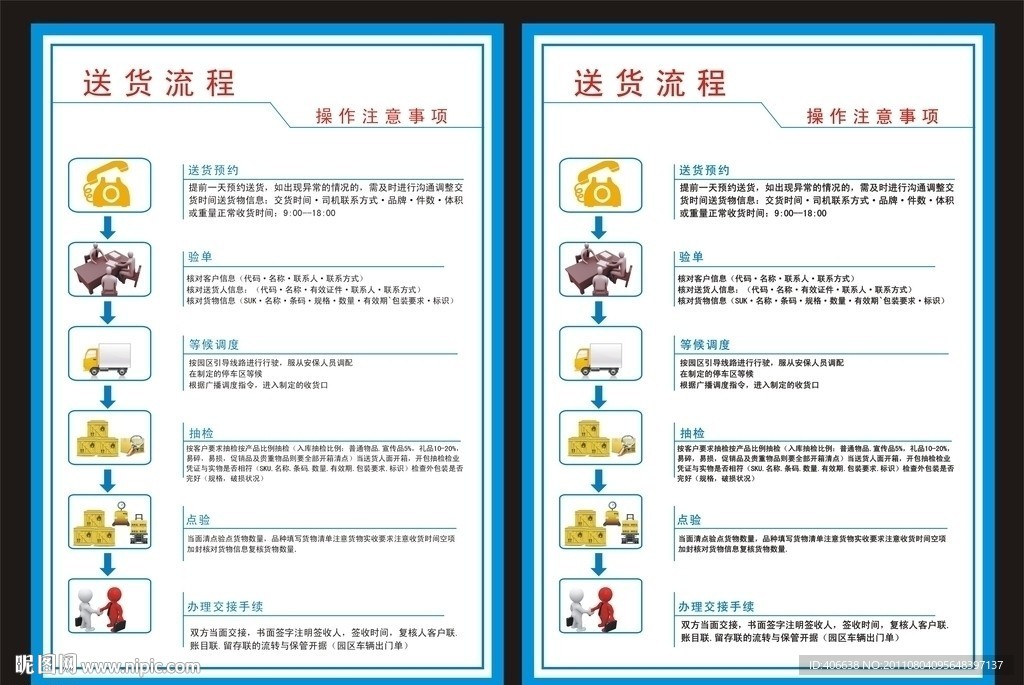 物流 货运送货流程