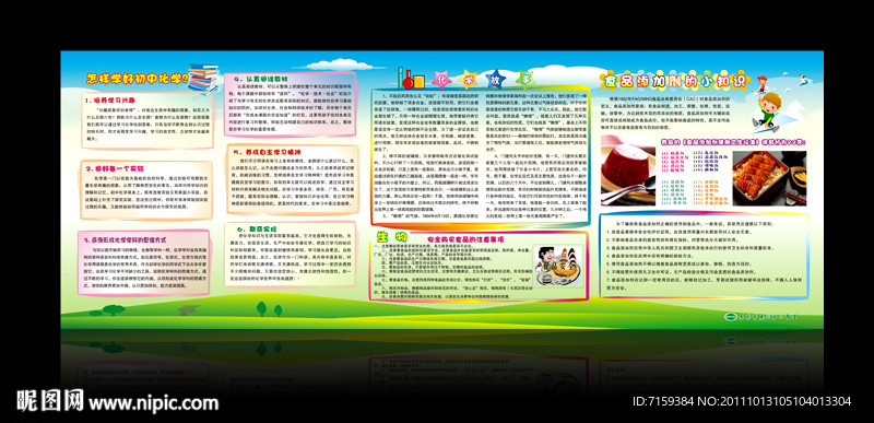 化学知识