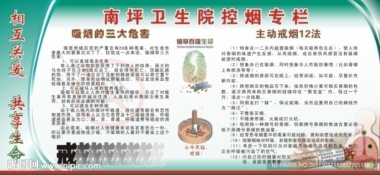 戒烟宣传栏