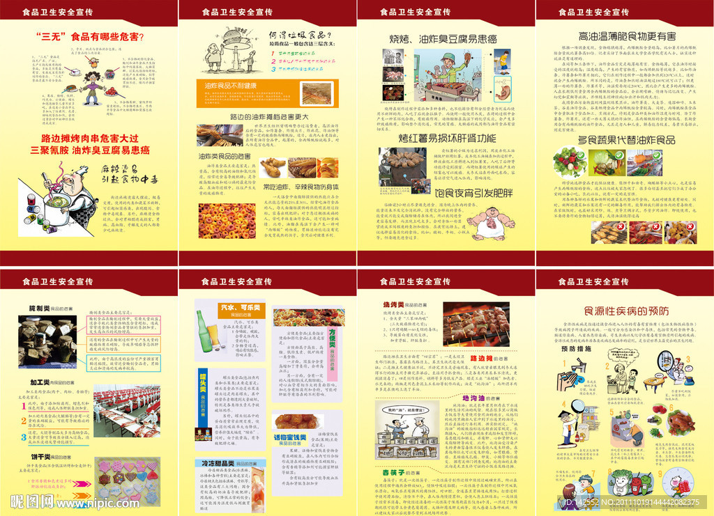 食品卫生安全健康宣传展板