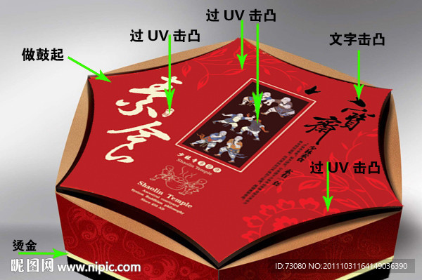 素食月饼包装（展开图）