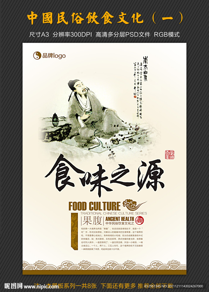 中国民俗饮食文化展板