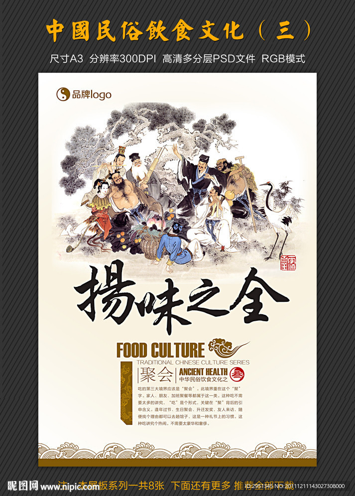 中国民俗饮食文化展板