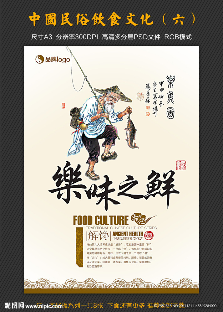 中国民俗饮食文化展板