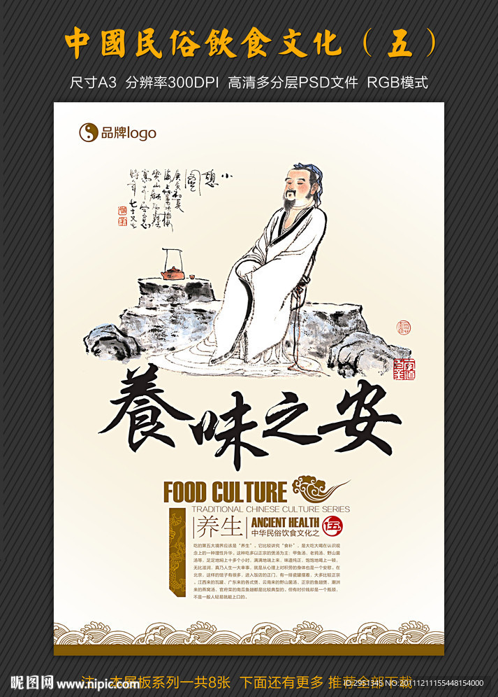 中国民俗饮食文化展板