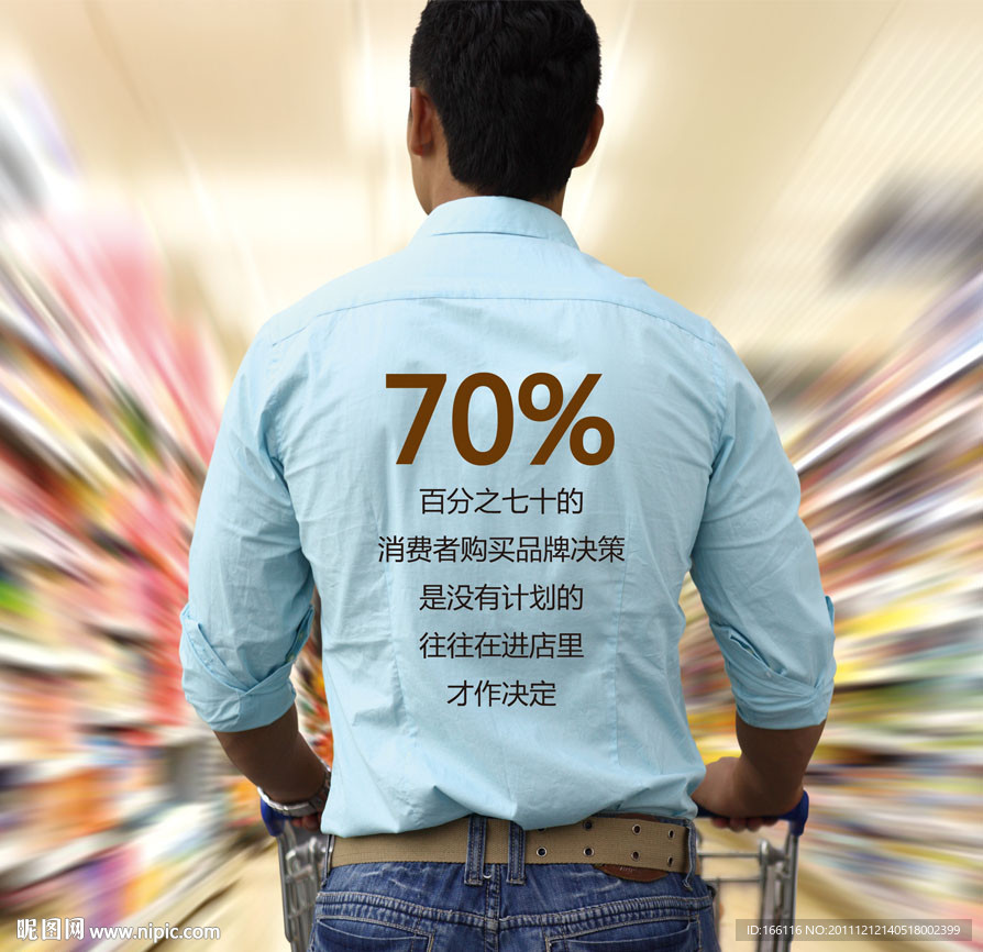 超市购物车背景