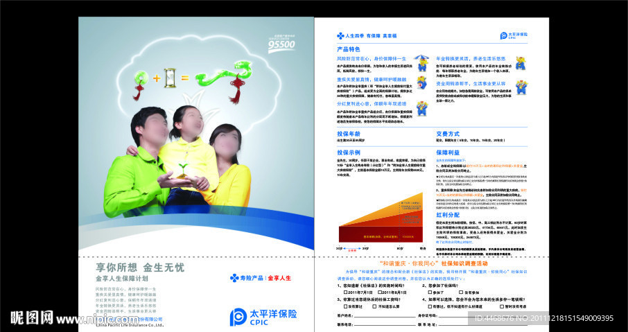 太平洋保险 （人物背景合层）