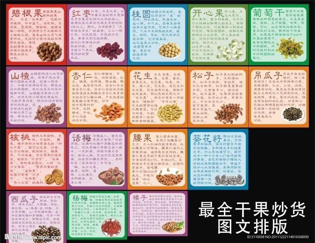 最全干果炒货合辑