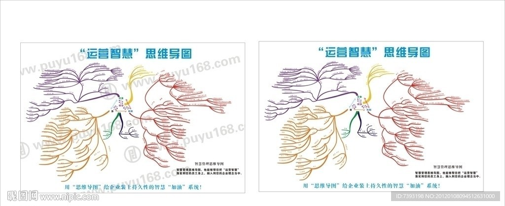 运营智慧思维导图