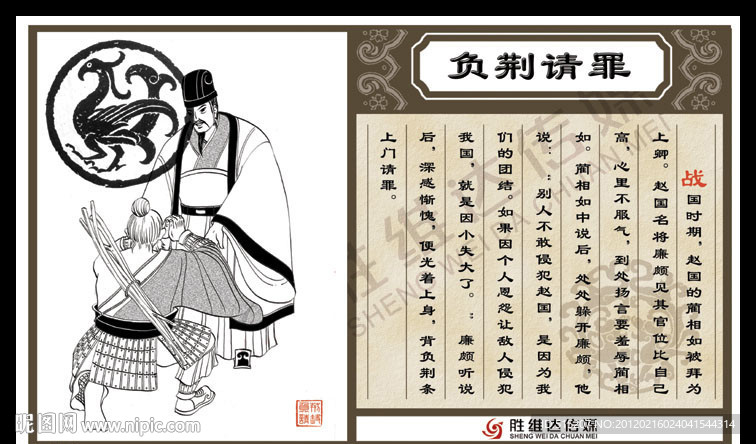 成语典故之负荆请罪(完全分层版)