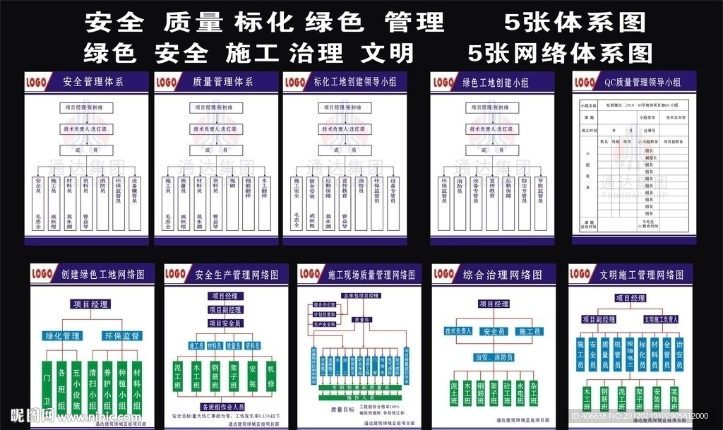 建筑工地 管理体系图 施工网络图（做过成品）