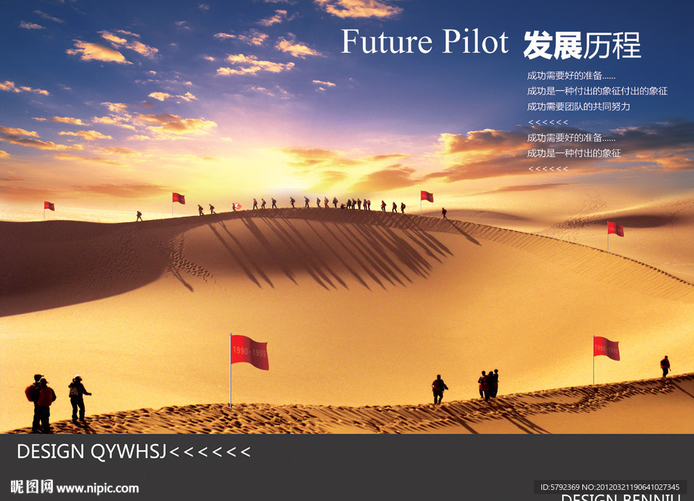 发展历程目标