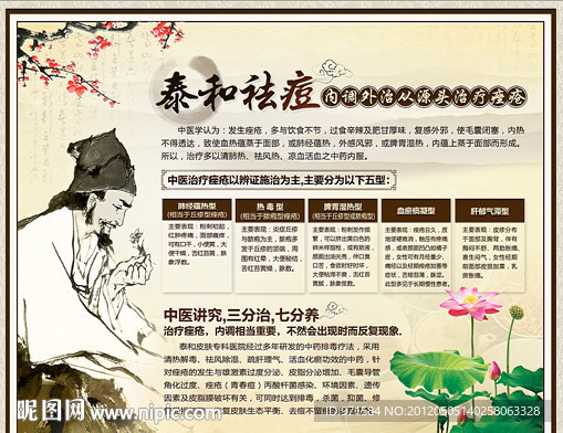 中药祛痘广告