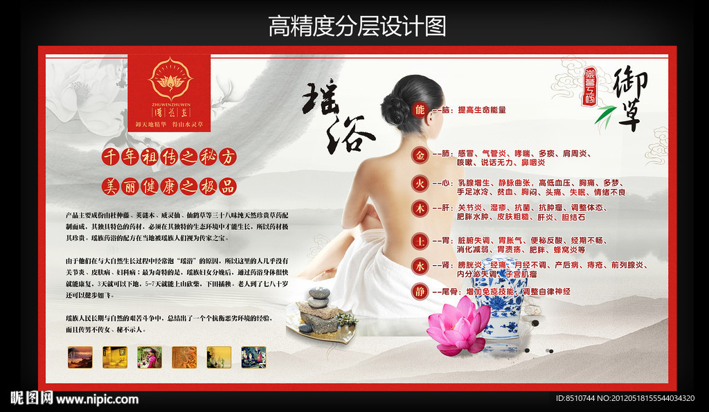 养生海报