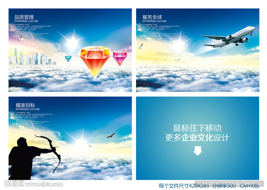 服务全球 市场目标 品质管理 经营管理