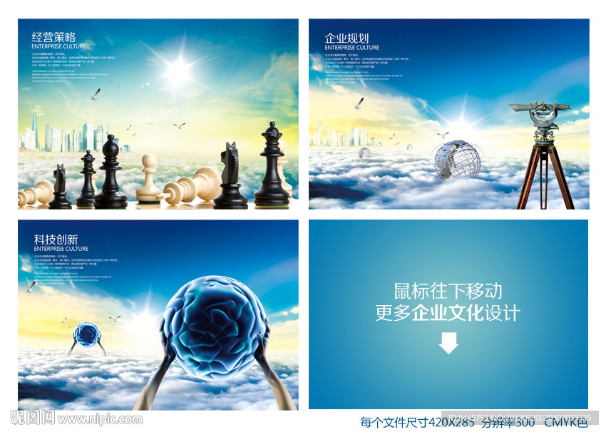 经营策略未来规划创新科技研发