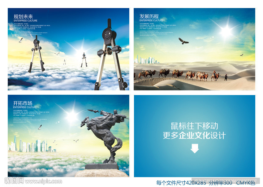 发展历程 规划未来 开拓市场 展望 精神