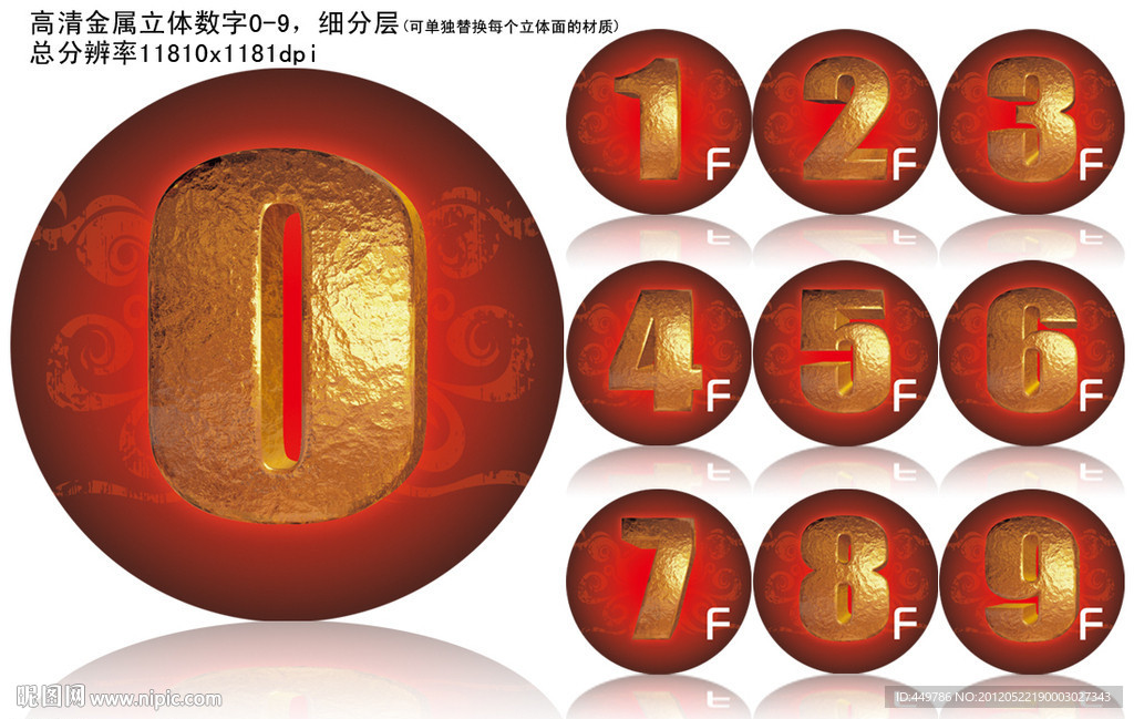 金属立体数字
