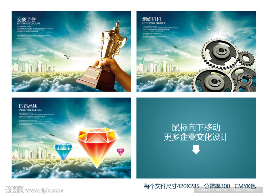 组织机构 地产形象 荣誉 理念 构架