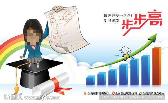步步高教育宣传彩页