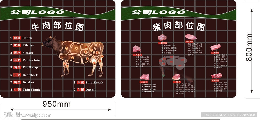 猪肉 牛肉分割图