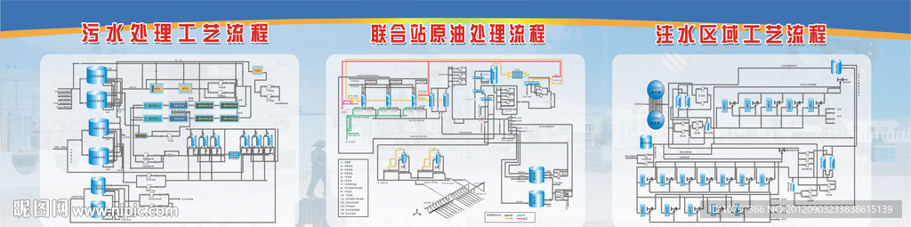 原油处理流程图
