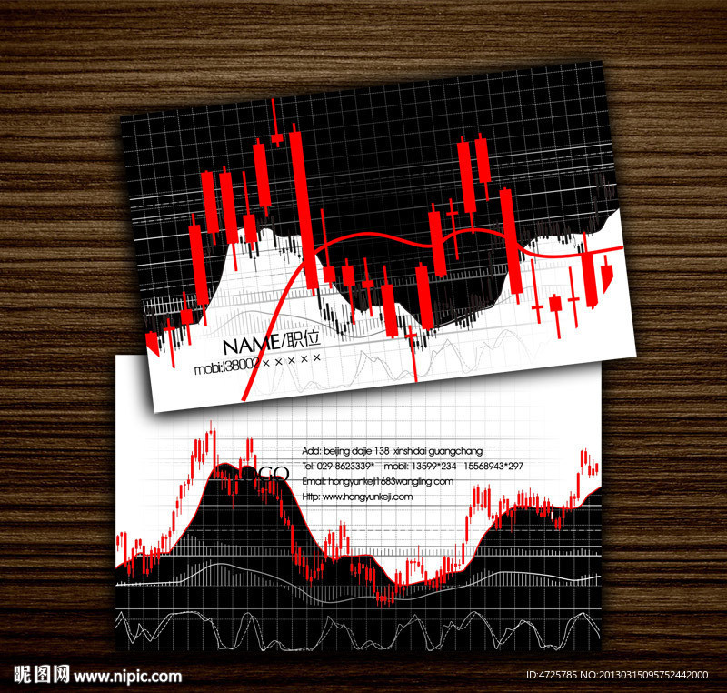 金融名片