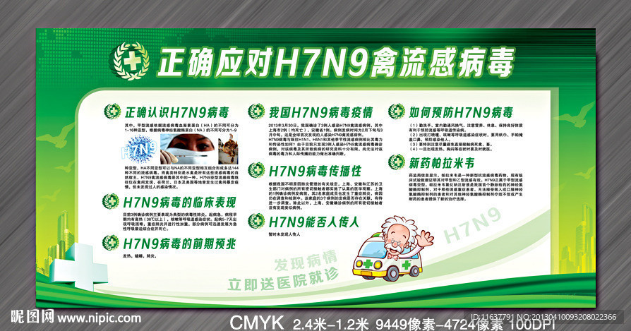 正确应对H7N9