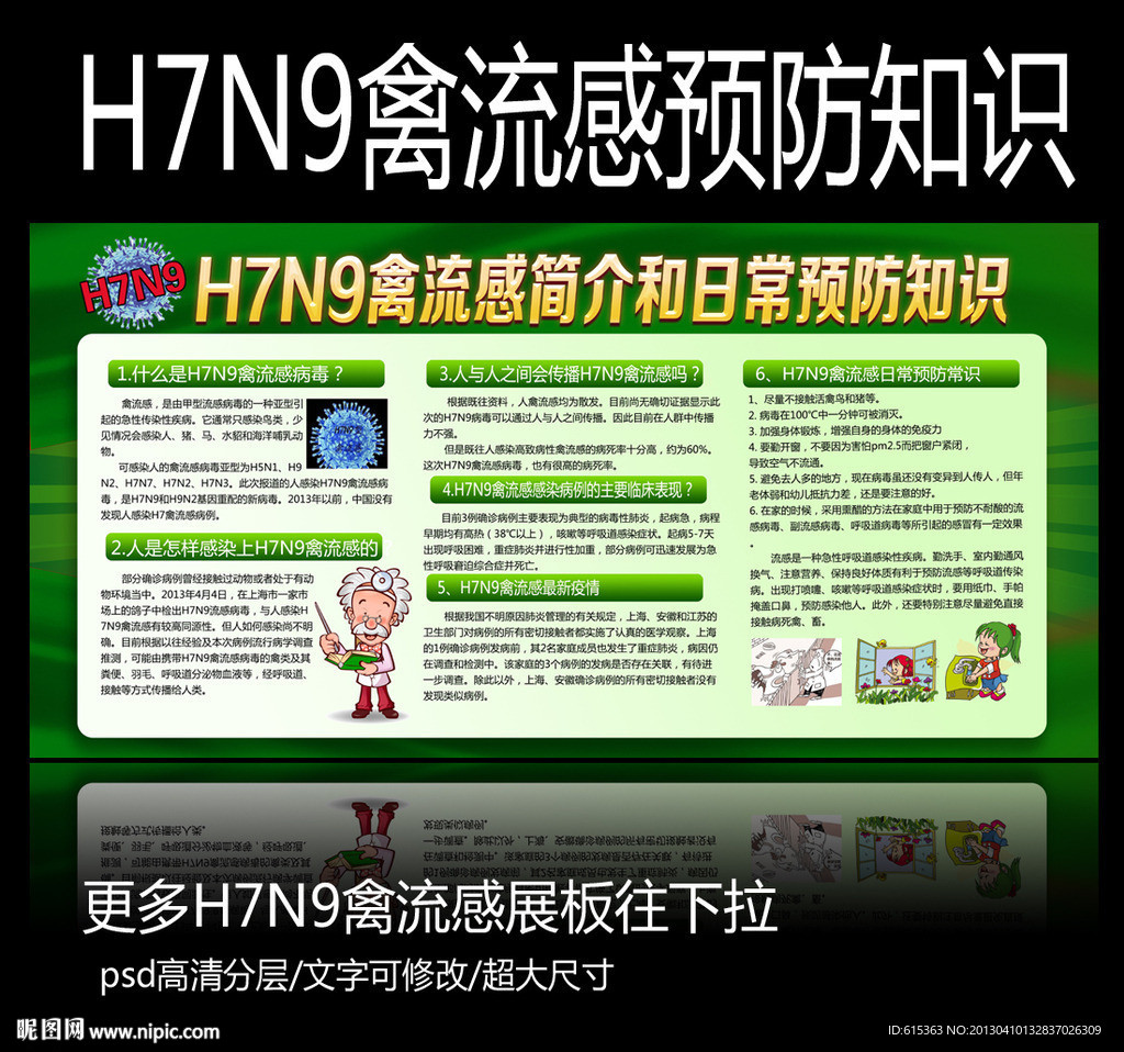 H7N9 禽流感