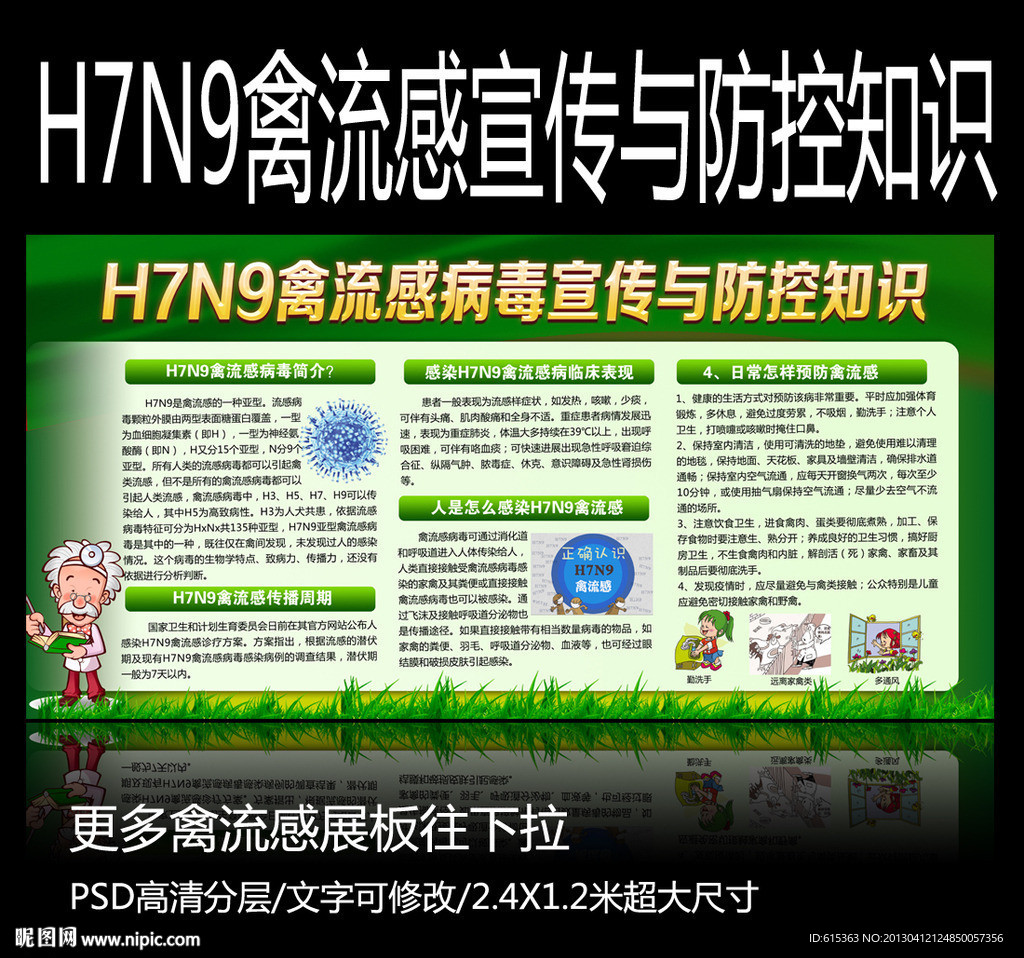 H7N9 禽流感