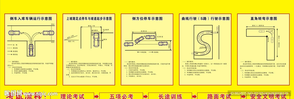 驾校考试项目