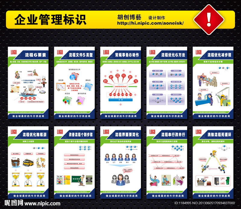 企业流程管理宣传挂画