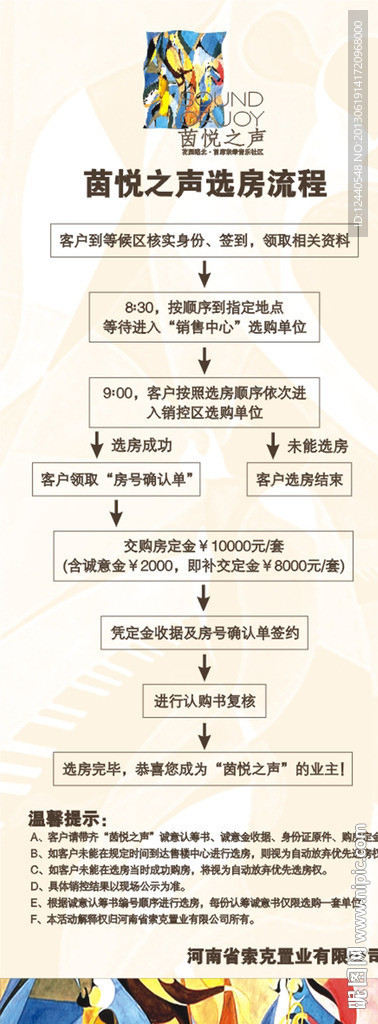 认房流程展板